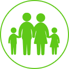 Toda la familia