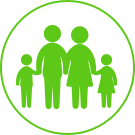 Toda la familia